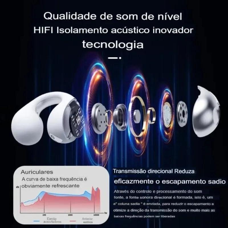 Plixma.Store - Plixmasound S24 , fones,  Fone De Ouvido Sem Fio i70x,  Fone De Ouvido Bluetooth anti ruido,  Fone De Ouvido Bluetooth  ,Fone De Ouvido anti ruido,  Fone De Ouvido,  Fone Bluetooth,  fone 